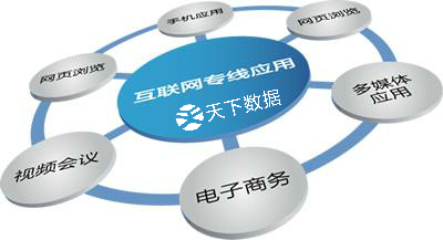 國際互聯網專線接入與寬帶接入 區別、應用場景與服務體系解析